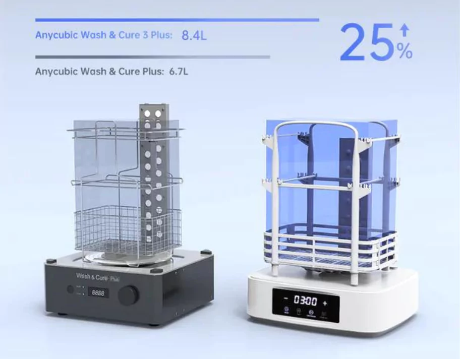 Anycubic Wash & Cure 3 Plus Upgrade in Size