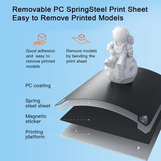 Ender 3 s1 plus has pc spring steel printing platform