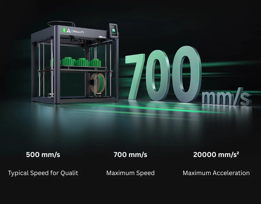 Ender 5 Max comes with Blazing Fast Printing Performance