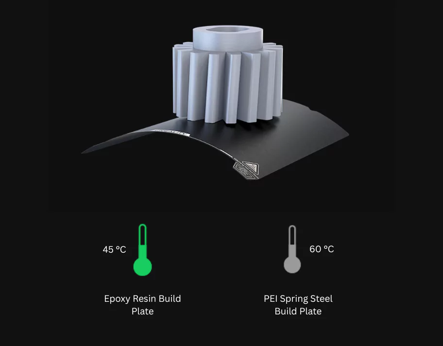 Ender 5 Max 3D Printer comes with All-New Epoxy Build Plate
