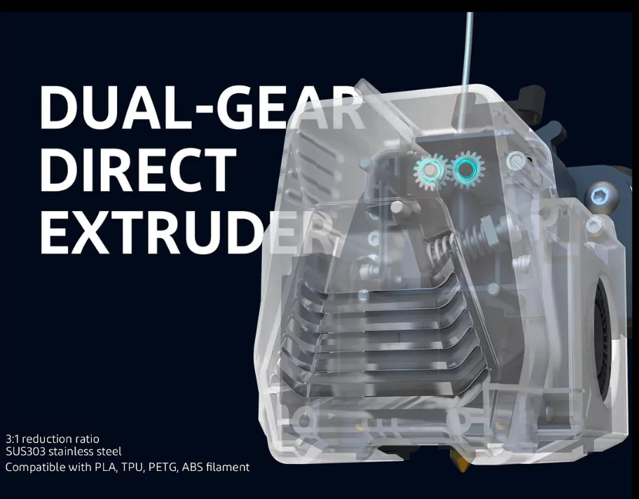Elegoo Neptune 3 Pro comes with Dual-Gear Direct Extruder