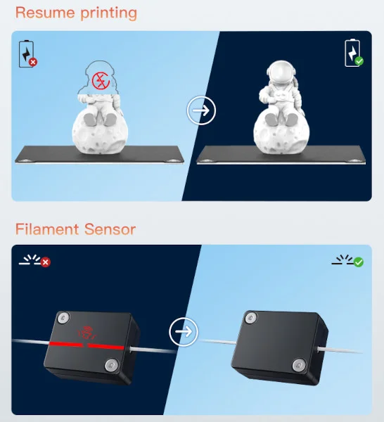 Creality Ender 3 S1 3D Printer .
                    has powerloss recovery feature