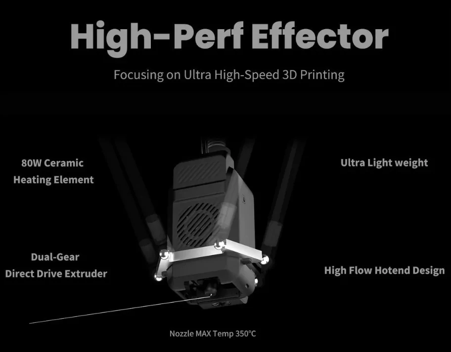 Flsun S1 3D Printer features a High-performance effector