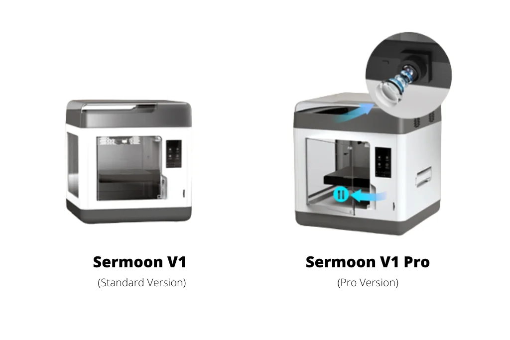 Creality sermoon v1-v1pro-difference